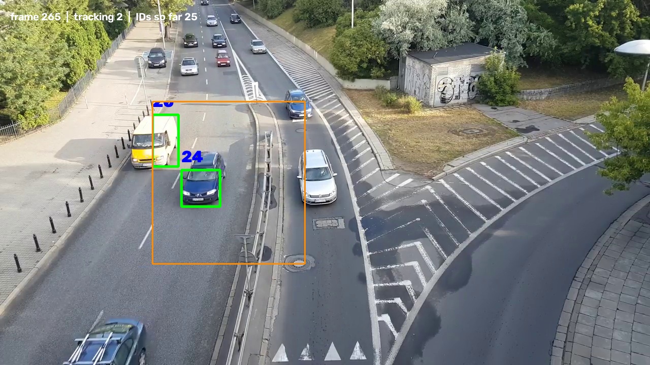 Re-run tracking frame — two vehicles with IDs inside the region of interest